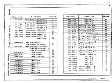 Состав фльбома. Типовой проект 282-3-53.86Альбом 2  Изделия заводского изготовления