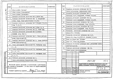 Состав фльбома. Типовой проект 310-1-22Альбом 2  Павильоны автобусных остановок