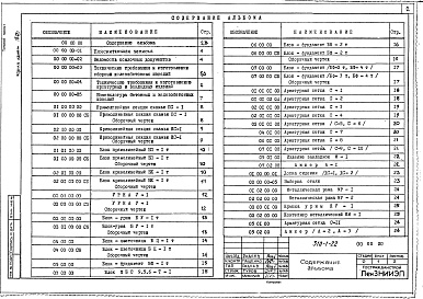 Состав фльбома. Типовой проект 310-1-22Альбом 3  Железобетонные изделия