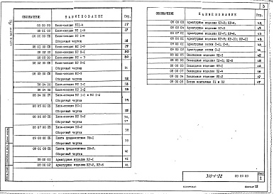 Состав фльбома. Типовой проект 310-1-22Альбом 3  Железобетонные изделия