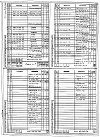 Состав фльбома. Типовой проект 310-1-22Альбом 4  Металлические изделия Часть 1, 2