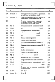 Состав фльбома. Типовой проект 310-1-22Альбом 6.84 Сметы