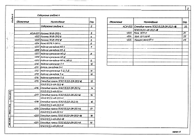 Состав фльбома. Типовой проект 904-1-94.92Альбом 4 Строительные решения      