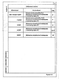 Состав фльбома. Типовой проект 904-1-94.92Альбом 6 Ведомости потребности в материалах     