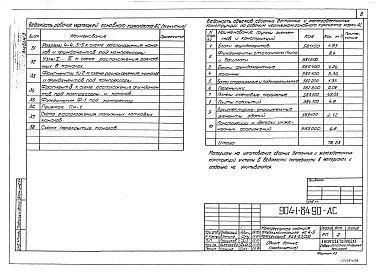 Состав фльбома. Типовой проект 904-1-84.90Альбом 3 Архитектурно-строительные решения. Отопление и вентиляция      