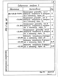 Состав фльбома. Типовой проект 904-1-84.90Альбом 7 Ведомости потребности в материалах      