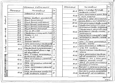 Состав фльбома. Типовой проект 904-1-64.86Альбом 4 Архитектурно-строительные и санитарно-технические решения       