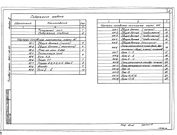 Состав фльбома. Типовой проект 904-1-64.86Альбом 6 Галерея баллонов       