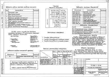 Состав фльбома. Типовой проект 290-1-37.84Альбом 1. Архитектурно-строительная часть.      