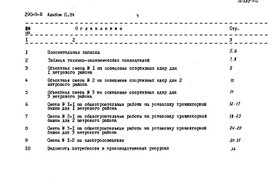 Состав фльбома. Типовой проект 290-9-8Альбом 2.84 Сметы, заказная спецификация.    