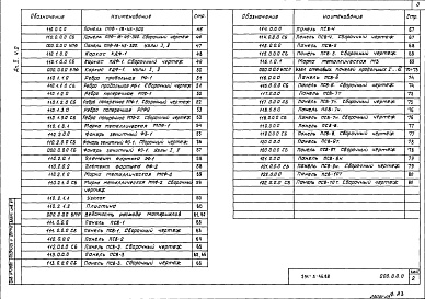 Состав фльбома. Типовой проект 291-3-46.88Альбом 2 Строительные изделия. Часть 1