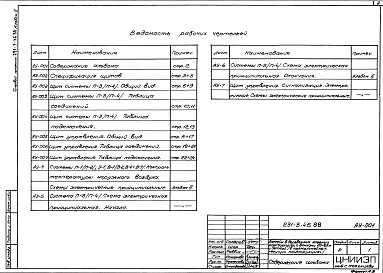 Состав фльбома. Типовой проект 291-3-46.88Альбом 5 Автоматизация сантехустройств. Задание заводу на изготовление щитов     