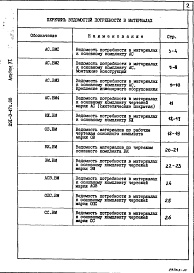 Состав фльбома. Типовой проект 291-3-47с.88Альбом6  Ведомости потребности в материалах    