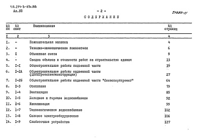 Состав фльбома. Типовой проект 291-3-47с.88Альбом 7  Сметы    