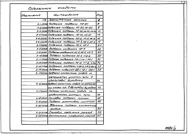 Состав фльбома. Серия У3.403.2-11 КонструкцииВыпуск 3 Конструкции крепления шахтных коммуникаций (кабелей, контактной сети) в горизонтальных горных выработках