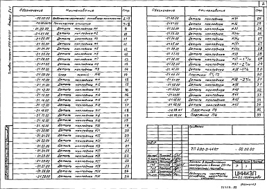 Состав фльбома. Типовой проект 292-3-44.87Альбом 2 Строительные изделия. Часть 1