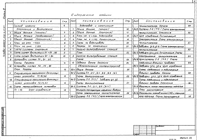 Состав фльбома. Типовой проект 292-3-44.87Альбом 3 Отопление и вентиляция. Водоснабжение и канализация. Автоматизация сантехустройств     