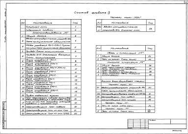 Состав фльбома. Типовой проект 292-3-44.87Альбом 4 Электрооборудование. Связь и сигнализация. Пожарная сигнализация     