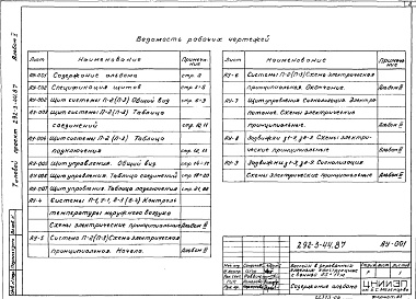 Состав фльбома. Типовой проект 292-3-44.87Альбом 5 Автоматизация сантехустройств. Задание заводу на изготовление щитов     