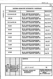 Состав фльбома. Типовой проект 292-3-44.87Альбом 8 Ведомости потребности в материалах     