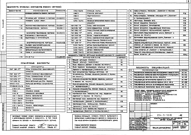 Состав фльбома. Типовой проект 294-3-33.83Альбом 0  Материалы для привязки и чертежи нулевого цикла работ    