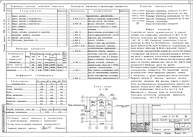 Состав фльбома. Типовой проект 294-3-33.83Альбом 2  Санитарно-технические чертежи   