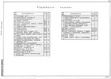 Состав фльбома. Типовой проект 294-3-33.83Альбом 3  Электротехнические чертежи    