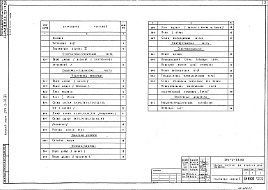 Состав фльбома. Типовой проект 294-3-33.83Альбом 5  Архитектурно-строительные, санитарно-технические и электротехнические чертежи ( вариант с электролизными установками)  