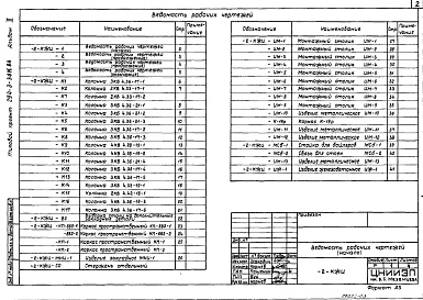 Состав фльбома. Типовой проект 294-3-34м.84Альбом 2 Изделия заводу-изготовителю     