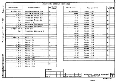 Состав фльбома. Типовой проект 294-3-34м.84Альбом 2 Изделия заводу-изготовителю     