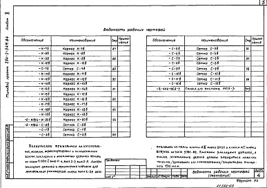 Состав фльбома. Типовой проект 294-3-34м.84Альбом 2 Изделия заводу-изготовителю     