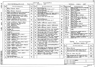 Состав фльбома. Типовой проект 294-3-34м.84Альбом 3 Санитарно-технические системы. Электрооборудование, связь и сигнализация     