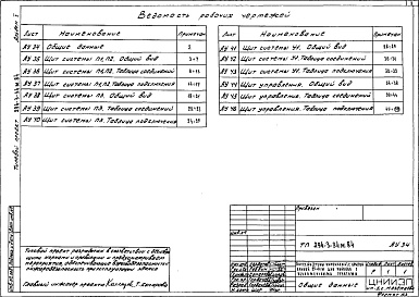 Состав фльбома. Типовой проект 294-3-34м.84Альбом 5 Автоматизация сантехустройств. Задание заводу-изготовителю    