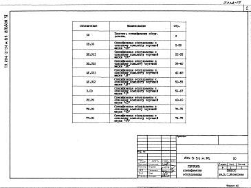 Состав фльбома. Типовой проект 294-3-34м.84Альбом 6 Спецификации оборудования    