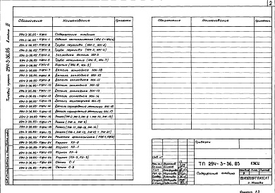 Состав фльбома. Типовой проект 294-3-36.85Альбом 3 Изделия заводского изготовления    