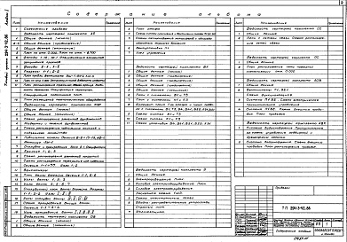 Состав фльбома. Типовой проект 294-3-42.86Альбом 1 Архитектурно-строительная и техническая части, санитарно-техническая и электротехническая части, связь, сигнализация, автоматизаия сантехустройств    