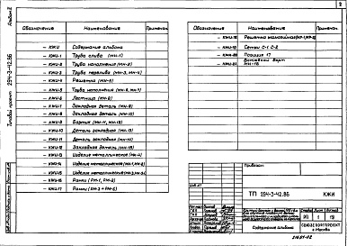 Состав фльбома. Типовой проект 294-3-42.86Альбом 2 Изделия заводского изготовления    