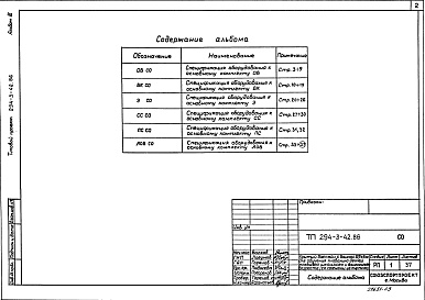 Состав фльбома. Типовой проект 294-3-42.86Альбом 3 Спецификации оборудования    