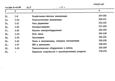 Состав фльбома. Типовой проект 294-3-42.86Альбом 5 Сметы