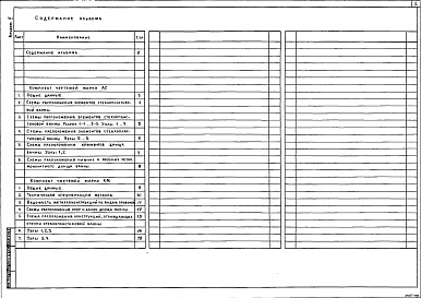 Состав фльбома. Типовой проект 294-3-058с.91Альбом 2 Конструкции стеклопластиковой ванны (стены из кирпича, каркасных панелей и экструзионных панелей)