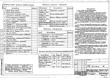 Состав фльбома. Типовой проект 294-3-058с.91Альбом 3 Конструкции металлические. Перегородки, лестницы    