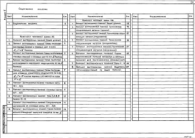 Состав фльбома. Типовой проект 294-3-058с.91Альбом 5 Архитектвурно-строительные решения. Конструкции металлические (стены из экструзионных панелей)