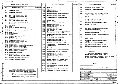 Состав фльбома. Типовой проект 294-4-8Альбом 1 Архитектурно-строительные и технологические чертежи      