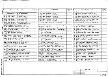 Состав фльбома. Типовой проект 294-4-8Альбом 2 Чертежи санитарно-технических систем и устройств и холодоснабжения      