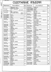 Состав фльбома. Типовой проект 294-4-8Альбом 5 Чертежи борта хоккейного      