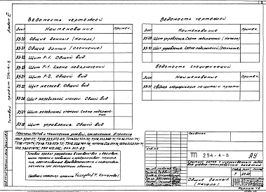 Состав фльбома. Типовой проект 294-4-8Альбом 6 Задание заводам-изготовителям      