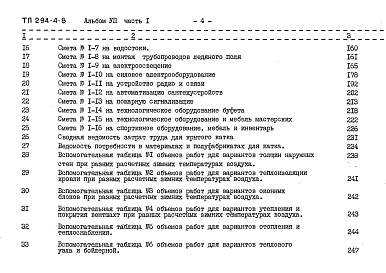 Состав фльбома. Типовой проект 294-4-8Альбом 7 Сметы. Часть 1