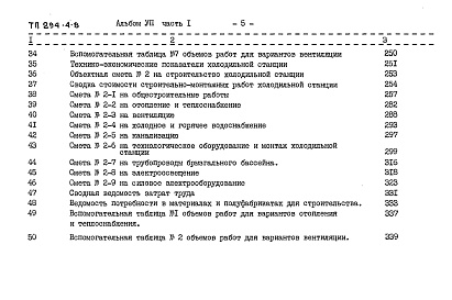 Состав фльбома. Типовой проект 294-4-8Альбом 7 Сметы. Часть 1