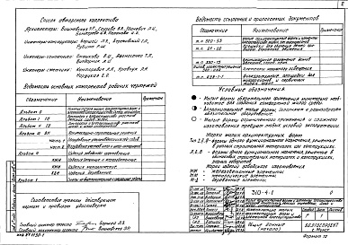 Состав фльбома. Типовой проект 310-4-1Альбом 0 Номенклатура малых архитектурных форм и элементов благоустройства. Схемы площадок