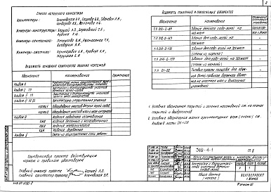 Состав фльбома. Типовой проект 310-4-1Альбом 1 Застройка и благоустройство участков детских яслей-садов